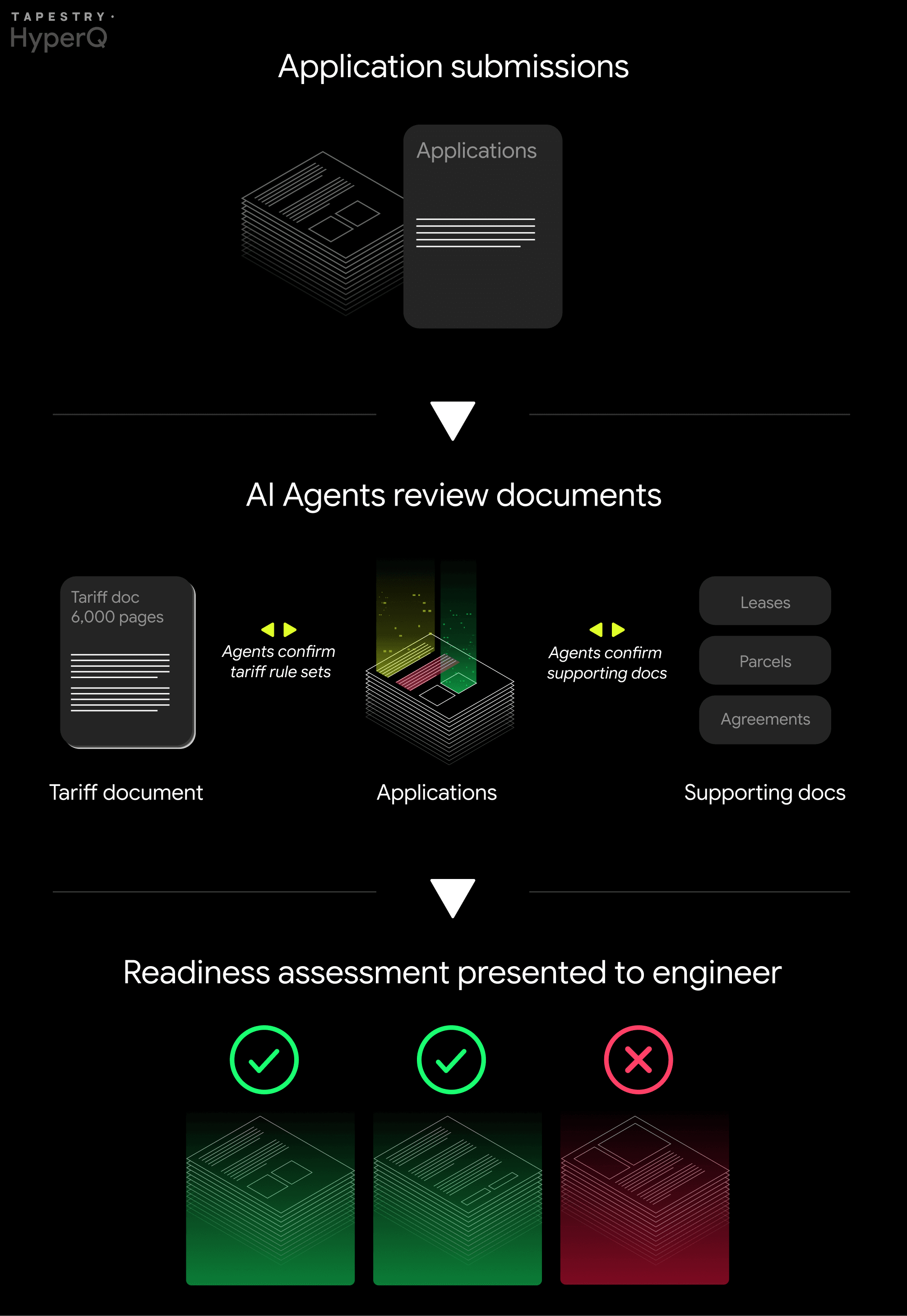 Image without description