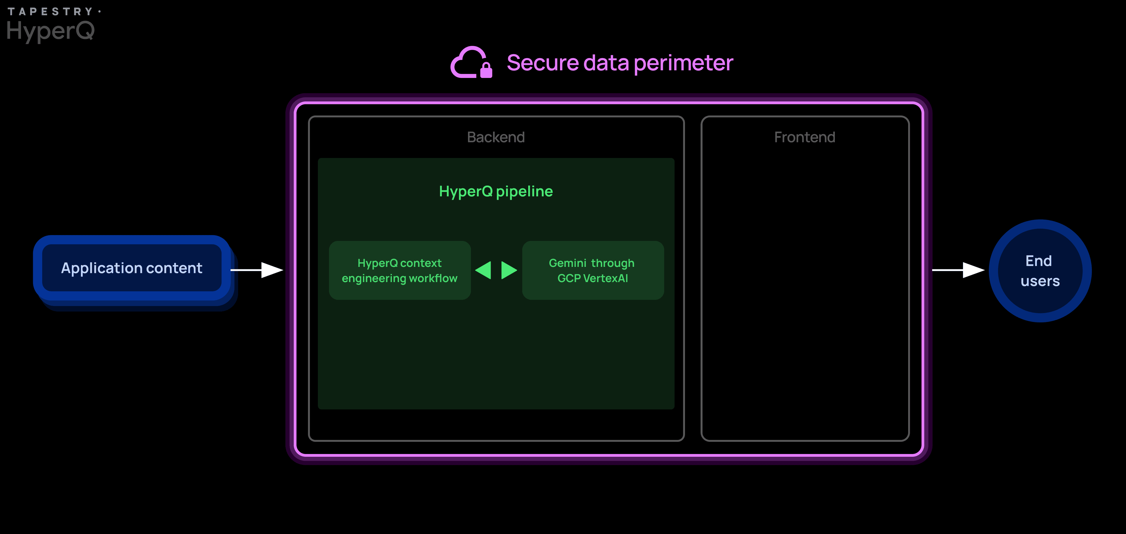 Image without description